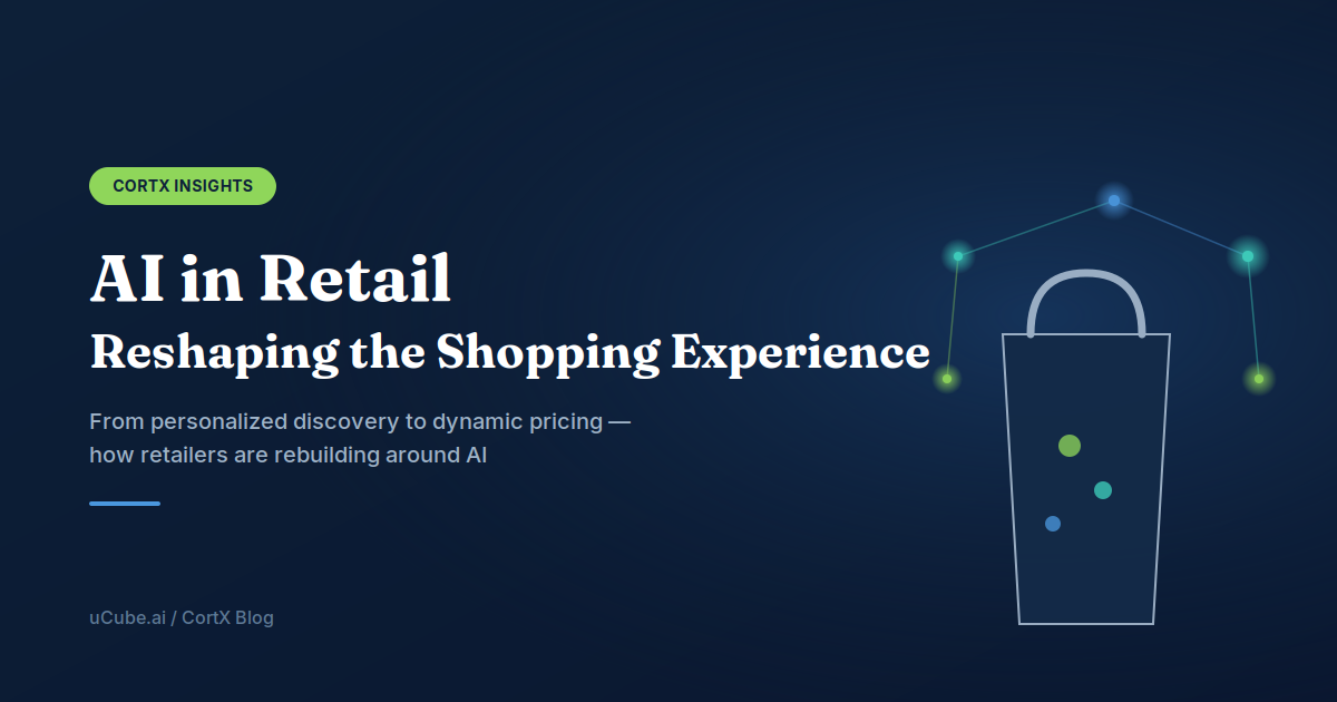 AI in Retail: How Artificial Intelligence Is Reshaping the Shopping Experience